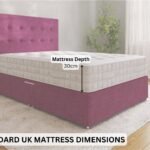 'plaza' 1000 pocket sprung mattress